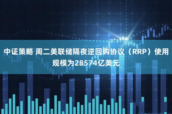 中证策略 周二美联储隔夜逆回购协议（RRP）使用规模为28574亿美元